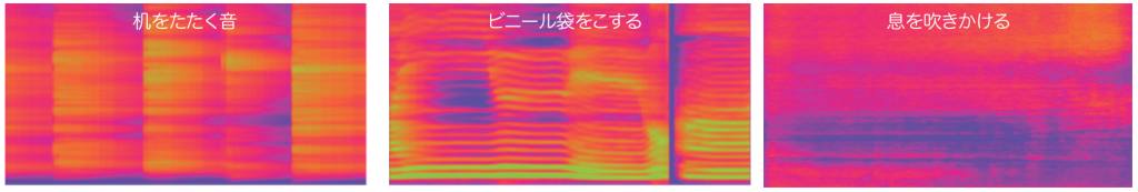 ノイズに近い音の提出例（机をたたく・ビニール袋をこする・息を吹きかける）。スペクトルが広い周波数帯にわたって広がる