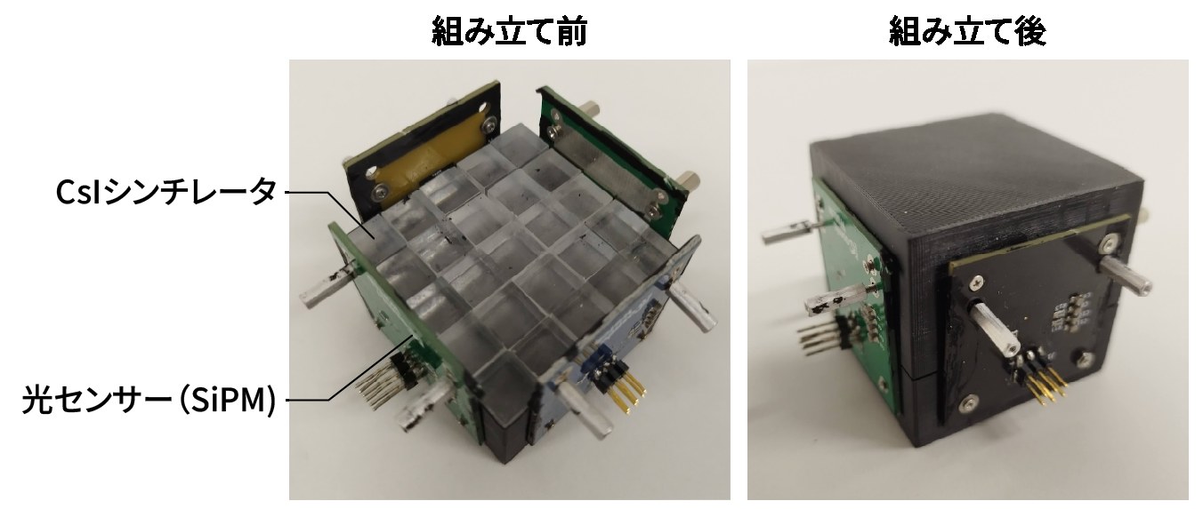 SAKURA検出器の組み立て前と後。組み立て前は5×5に並んだCsIシンチレータと光センサー（SiPM）が見え、組み立て後は手のひらサイズの黒い立方体になる
